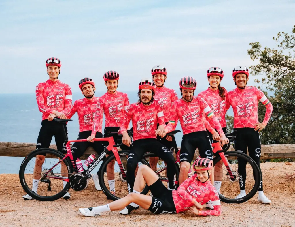 Команда EF Education