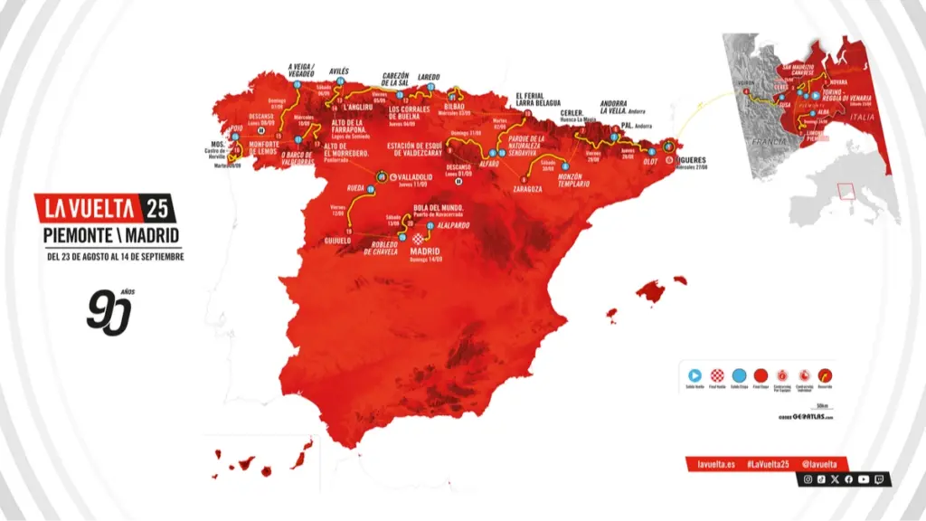 Велогонка Vuelta a España 2025